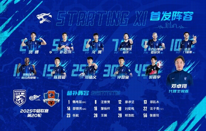 中超第20轮 武汉三镇vs梅州客家 武汉三镇首发及替补球员名单出炉